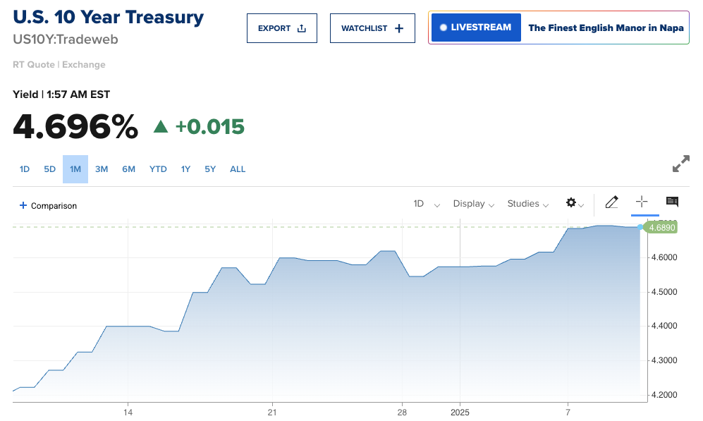 10y rate